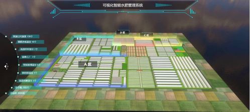 智慧農(nóng)業(yè) 從技術(shù)元年到田野實(shí)踐的距離再審視