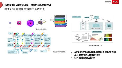 tcl俞大海 半導(dǎo)體工廠如何靠智能化節(jié)省 千萬(wàn)資產(chǎn)